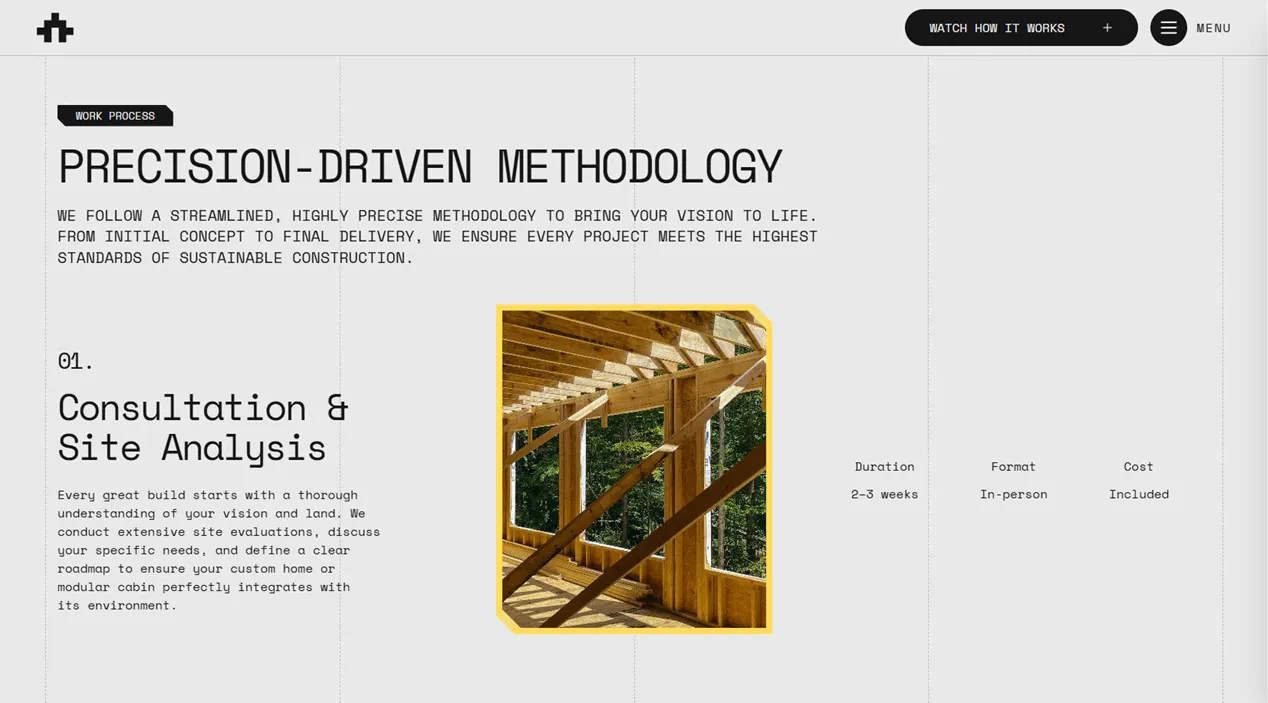 Bark Architecture template — Process view